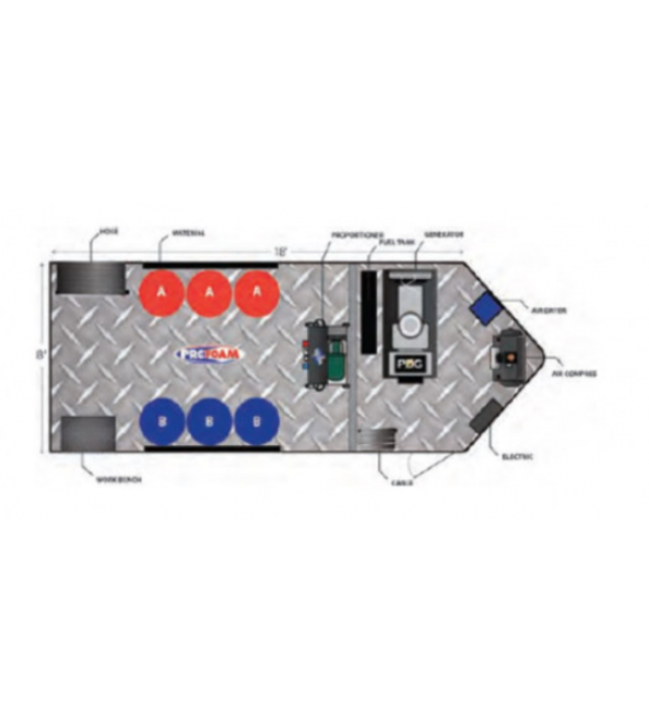 New 18' 2-Compartment PMC PH-2 Diesel Powered Spray Rig