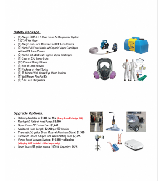 16' Elite Series PMC PH-2 18kw Gas Generator Powered Spray Rig